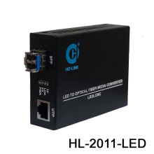 Bộ chuyển đổi quang điện màn LED HO-LINK HL-2011-LED 1.25Gbps