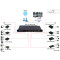 Mô hình kết nối sử dụng Switch quang HO-LINK HL-16F4E-100 16 SC 100Mbps + 4 RJ45