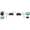 Sơ đồ kết nối bộ kéo dài HDMI qua quang 4K 60Hz HO-LINK khoảng cách 10km